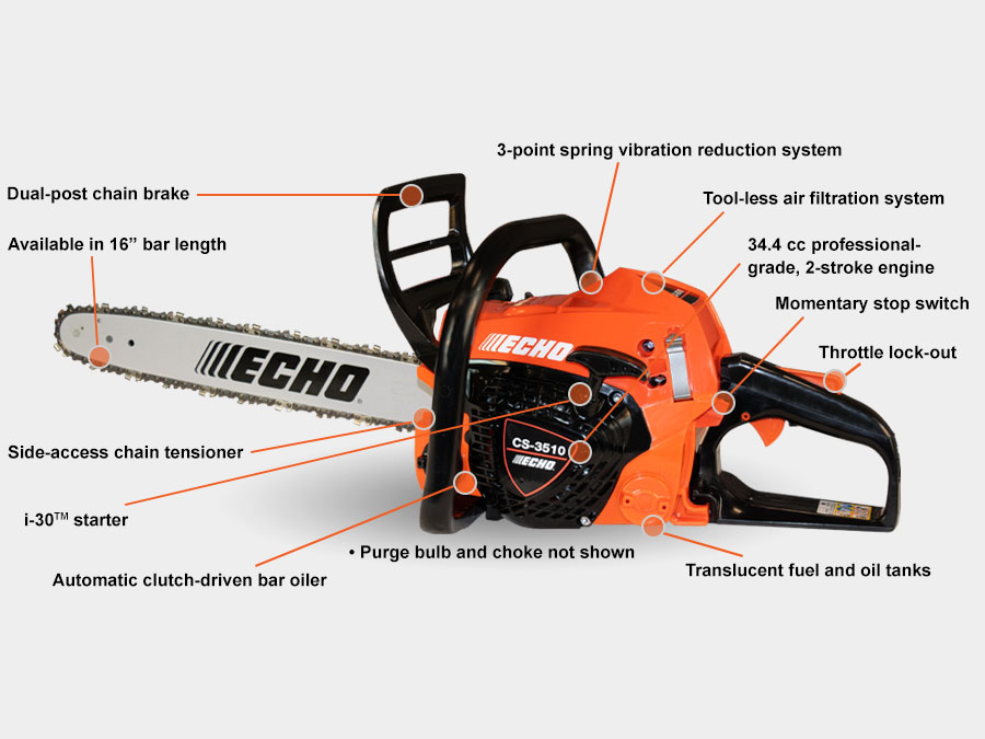 ECHO Chainsaws CS-3510 StaticShot1