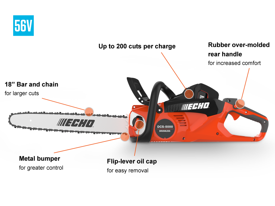 ECHO DCS-5000 Callout