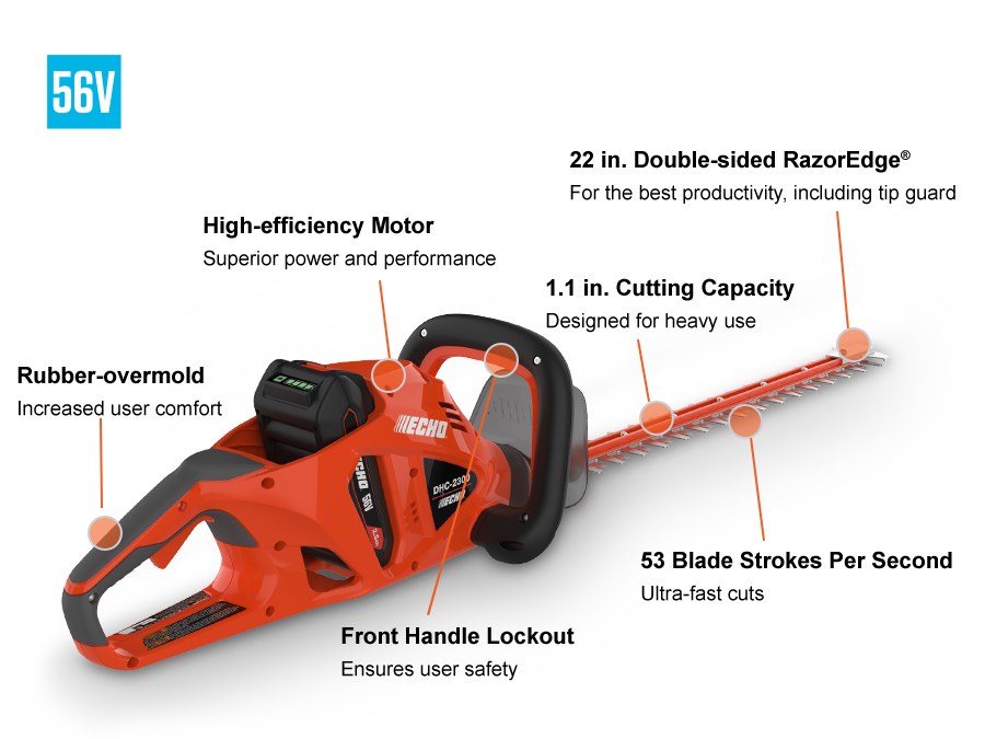 ECHO DHC-2300 Callout