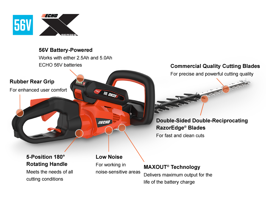 ECHO DHC-2800 Callout