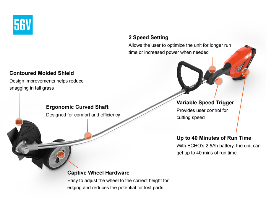 ECHO DPE-2100 Callout