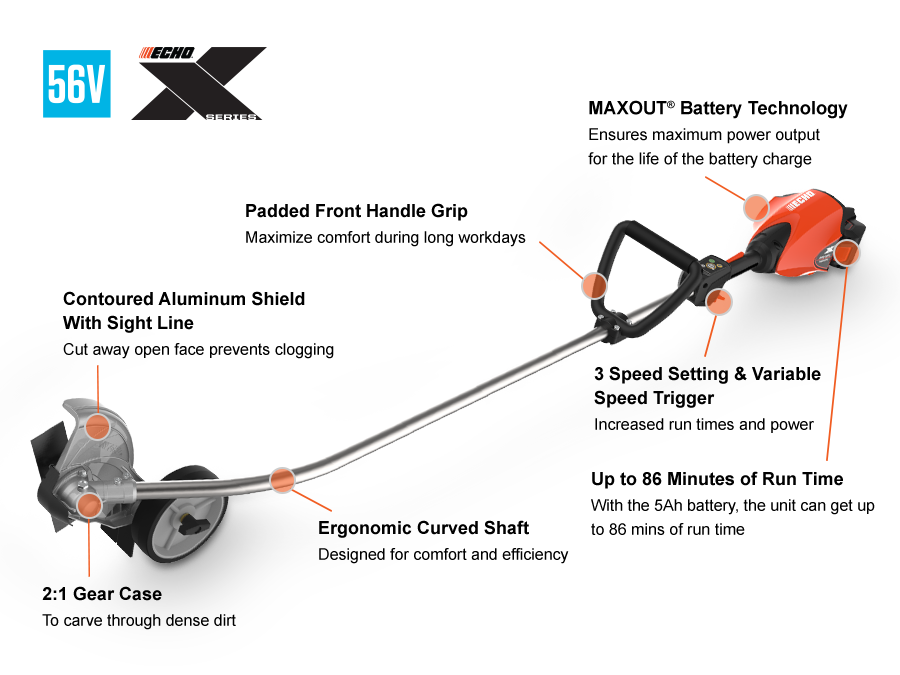 ECHO DPE-2600 Callout