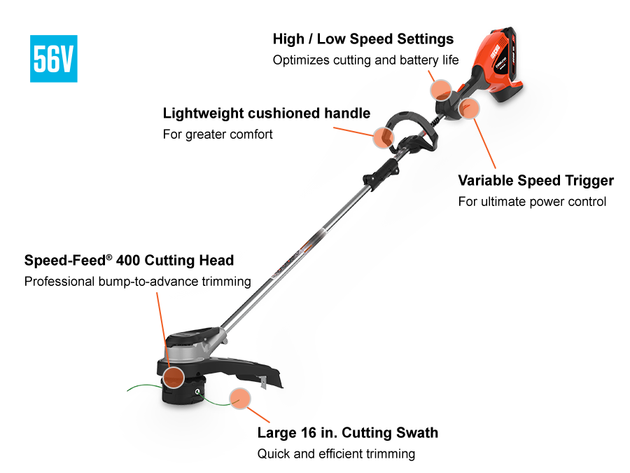ECHO DSRM-2100 Callout