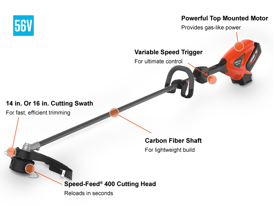 ECHO DSRM-225 Callout
