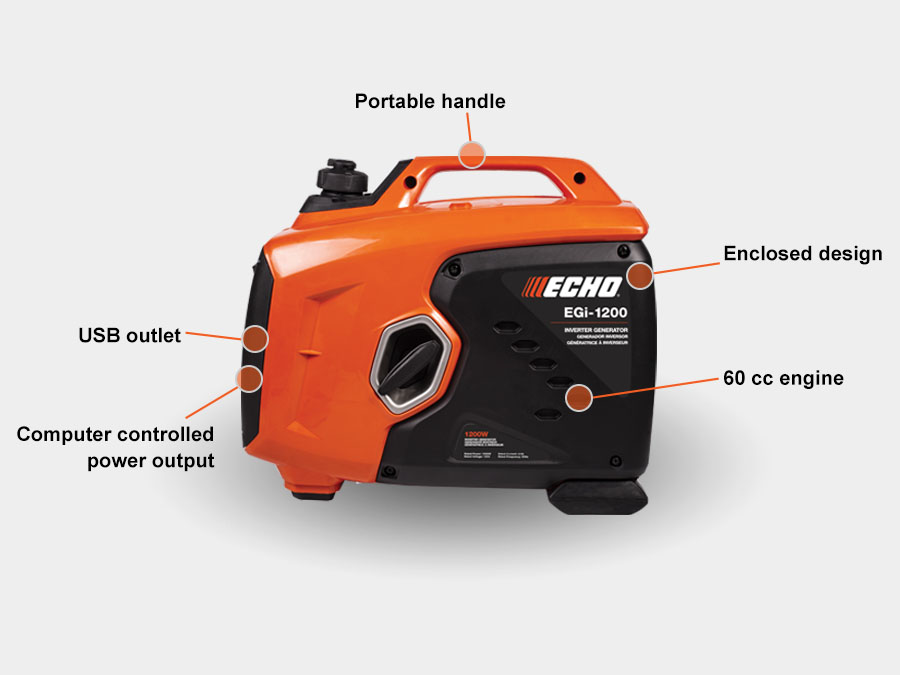 ECHO GeneratorsInverters EGi-1200 StaticShot1