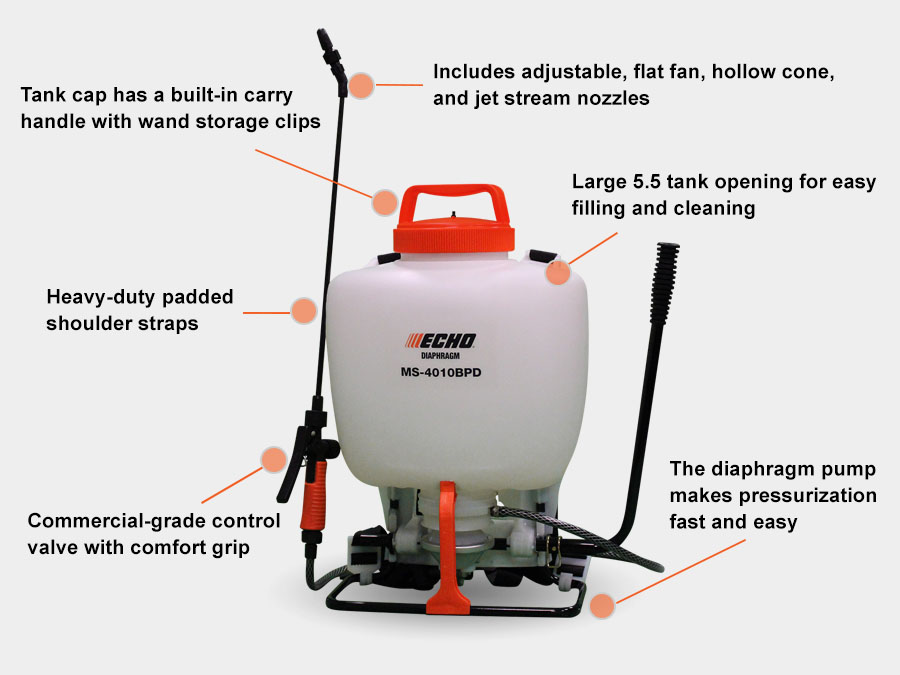 ECHO Sprayers MS-4010BPD StaticShot1