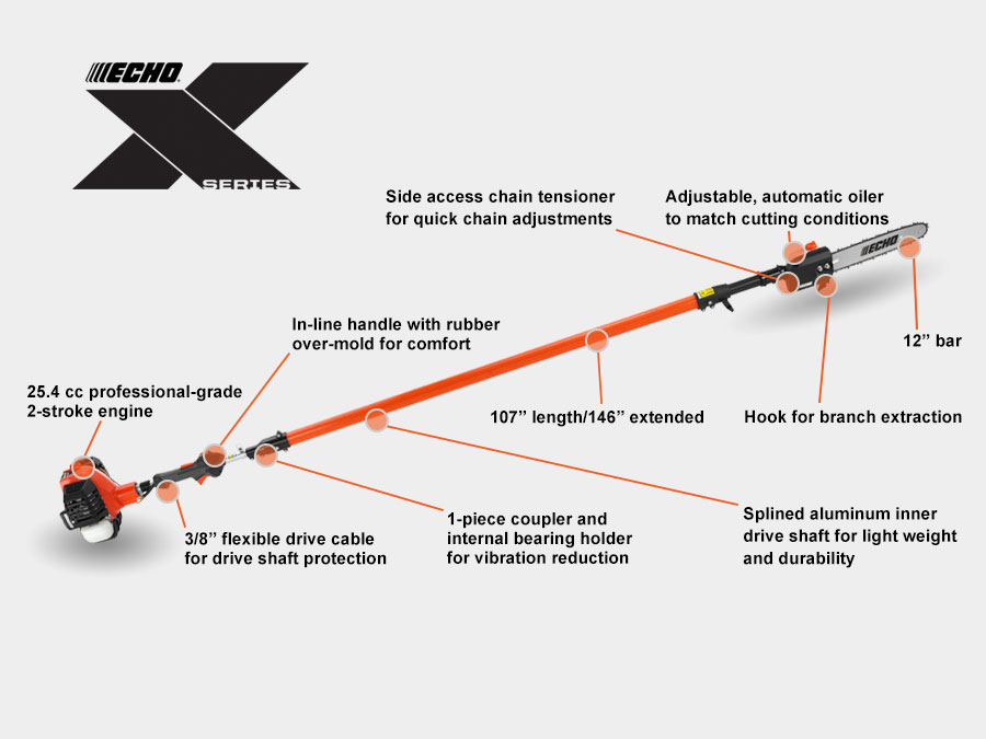 ECHO Power-Pruner PPT-2620H StaticShot2
