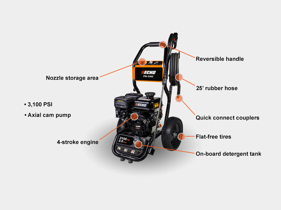 ECHO Pressure-Washer PW-3100 StaticShot2
